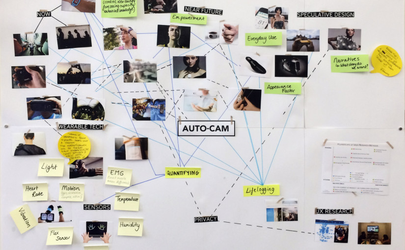 Auto-Cam: Investigating Visual UX Research